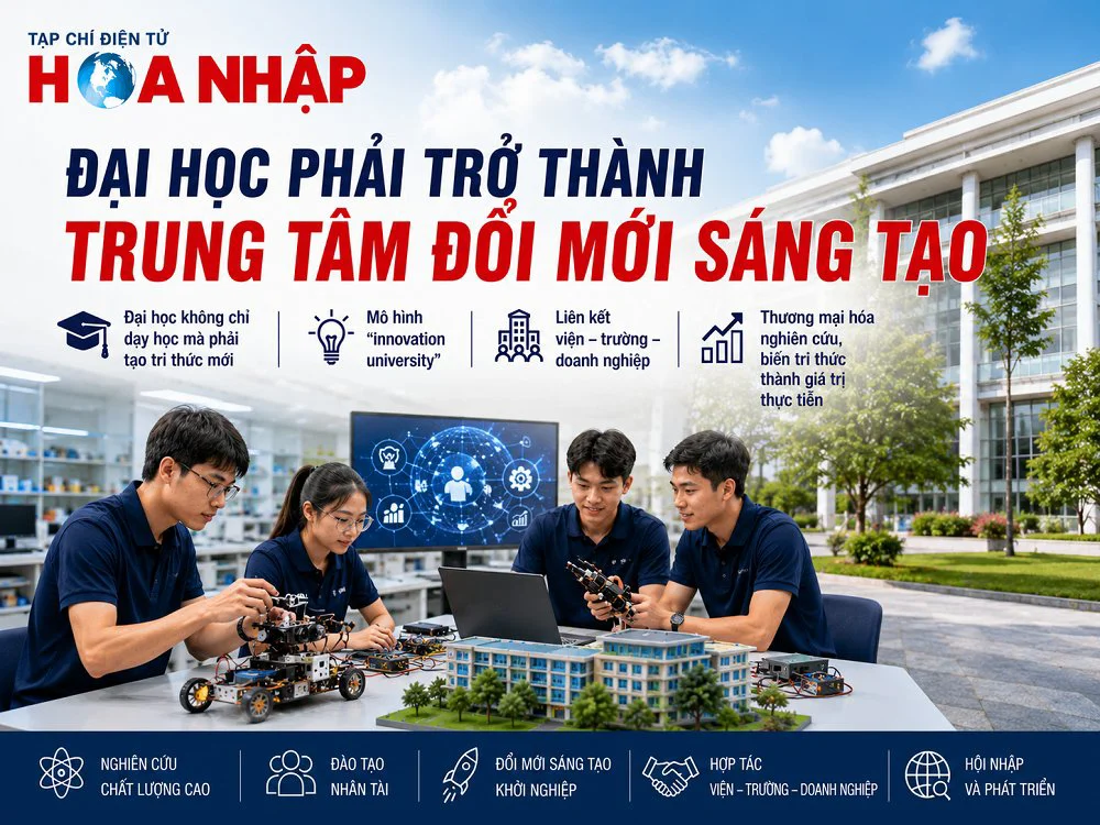 Đại học phải trở thành trung tâm đổi mới sáng tạo