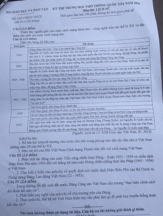 Thi THPT Quốc gia 2016: Đề thi môn Lịch sử