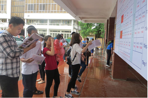 Hàng loạt trường đại học công bố dự kiến điểm sàn, điểm chuẩn