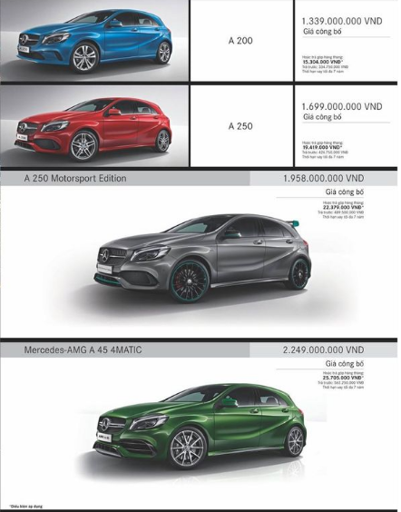 Các dòng xe hàng 'hot' Mercedes GLC tăng giá trong tháng 8/2016