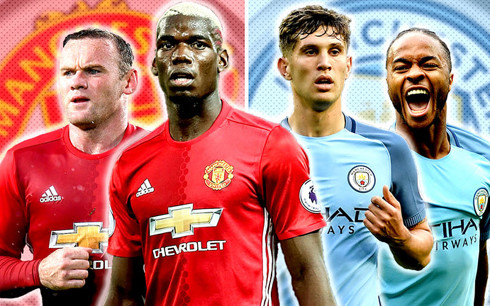 Lịch thi đấu bóng đá hôm nay 10/9: MU quyết đấu Man City