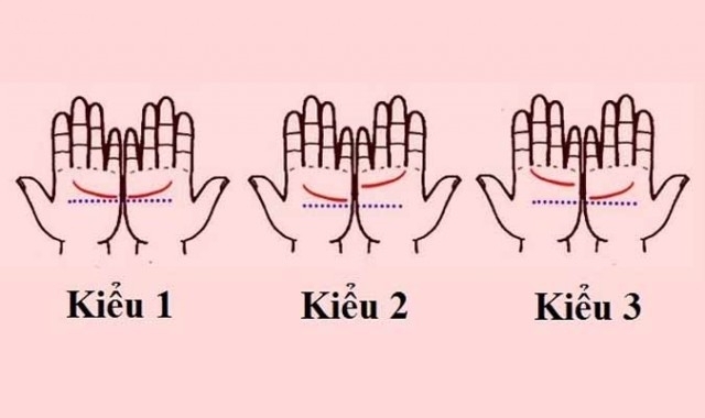 Dự đoán tình duyên cực chuẩn qua lòng bàn tay