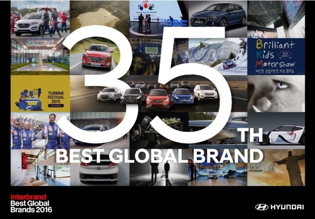 Hyundai vươn lên thành thương hiệu lớn thứ 35 trên toàn cầu