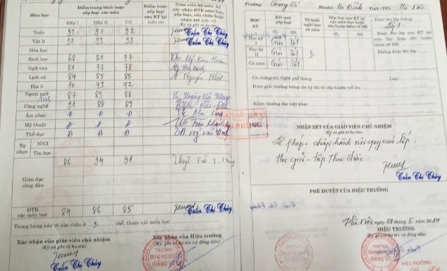 Nghi vấn tự ý làm lại 5 cuốn học bạ ở THCS Giảng Võ (Hà Nội)