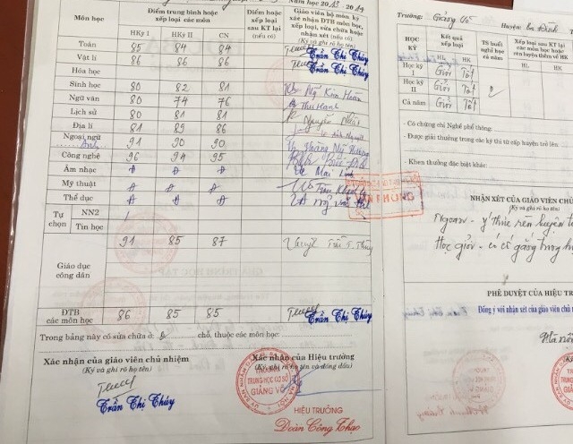 Nghi vấn tự ý làm lại 5 cuốn học bạ ở THCS Giảng Võ (Hà Nội)