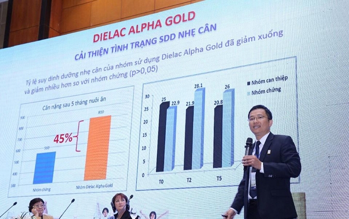 Vinamilk đồng hành cùng Hội nhi khoa Việt Nam tổ chức 'Hội nghị khoa học nhi khoa toàn quốc lần thứ 22'