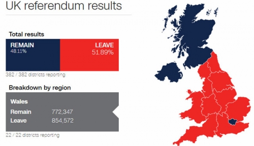 Nước Anh chính thức rời EU