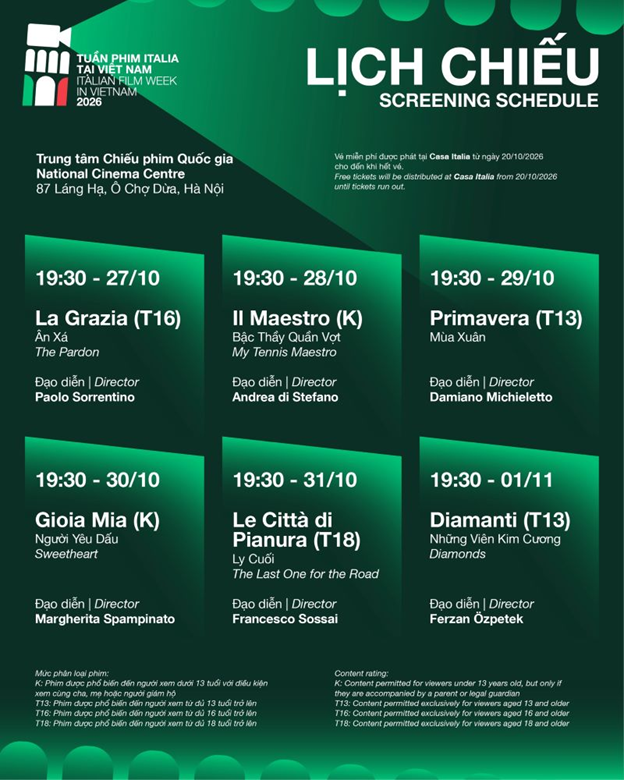 Tuần Phim Italia tại Việt Nam 2026 giới thiệu 6 tác phẩm điện ảnh đương đại
