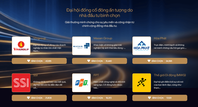 Vingroup và ông Phạm Nhật Vượng tăng tốc ở giai đoạn quyết định của AGM Awards 2026