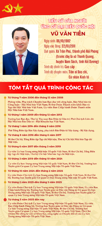 Đồng chí Vũ Văn Tiến ứng cử đại biểu Quốc hội tại Đơn vị bầu cử số 6, TP. Hải Phòng
