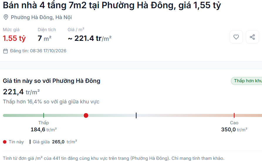 Nhà rộng dưới 10m2 ở Hà Nội có đơn giá ngang biệt thự