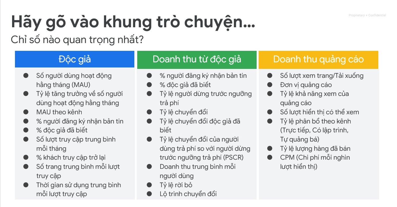 Báo chí thời chuyển đổi số: Các tòa soạn báo hoạt động ra sao?