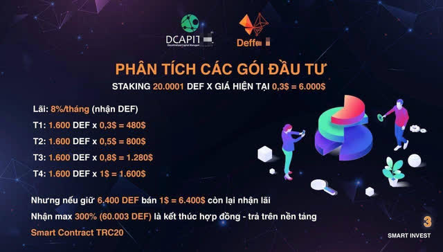 Nghi vấn tiến sĩ Lê Thẩm Dương quảng cáo cho dự án tiền ảo lừa đảo: Hứa hẹn lãi khủng bất thường, trả hoa hồng theo tầng nhưng vẫn khẳng định uy tín? - Ảnh 2. Nghi vấn tiến sĩ Lê Thẩm Dương quảng cáo cho dự án tiền ảo lừa đảo: Hứa hẹn lãi khủng bất thường, trả hoa hồng theo tầng nhưng vẫn khẳng định uy tín? - Ảnh 2.