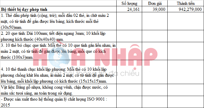 Ảnh chụp một phần bảng báo giá của đơn vị cung cấp do phóng viên khảo sát, cột thứ hai từ bên phải ảnh thể hiện đơn giá trên 1 bộ thiết bị dạy phép tính.