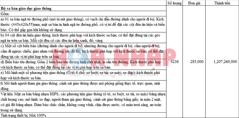 Báo giá kèm yêu cầu kỹ thuật giống sản phẩm mà sở Giáo dục và Đào tạo Quảng Ninh mua. Cột thứ hai từ phải ảnh thể hiện đơn giá trên 1 sản phẩm.