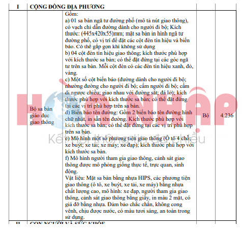 Mô tả chi tiết tại Mục 2 Chương V Yêu cầu về kỹ thuật của E-HSMT.